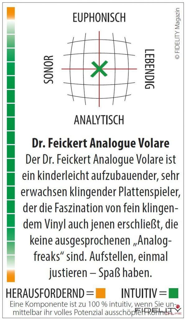 Dr. Feickert Analogue Volare Plattenspieler Navigator
