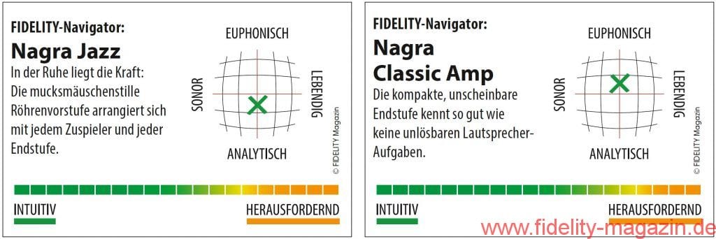 Nagra Jazz Nagra Classic Amp Navigator