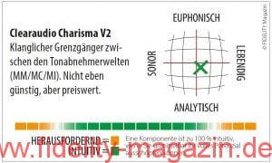 Clearaudio Charisma V2 MM-Tonabnehmer Navigator