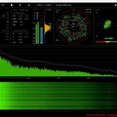 XiVero MusicScope Software - native 96 kHz
