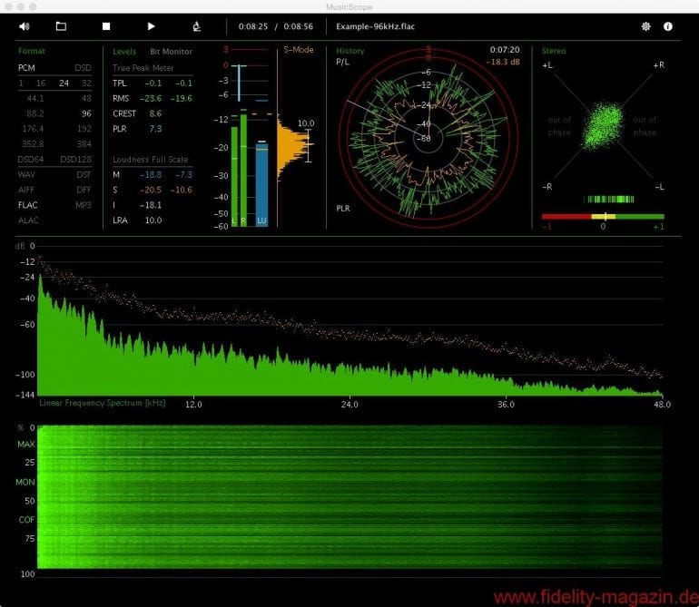 XiVero MusicScope Software - native 96 kHz