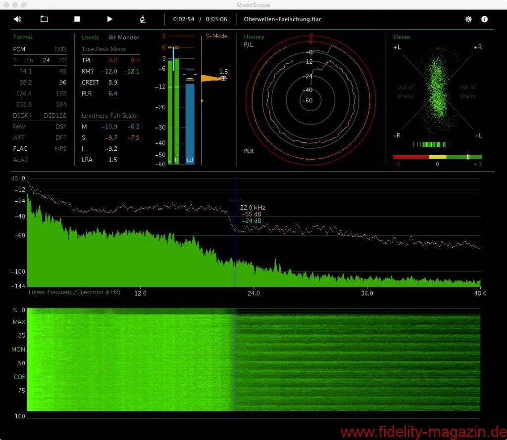 XiVero MusicScope Software - Oberwellen-Fälschung