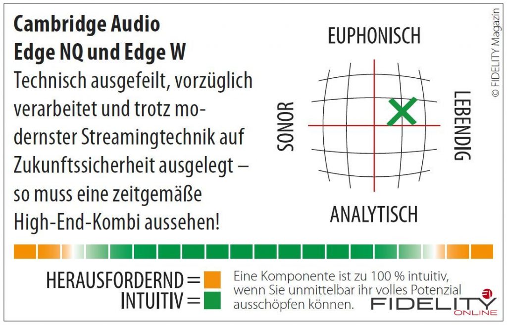 Cambridge Audio Edge Vor- Endverstärker Navigator