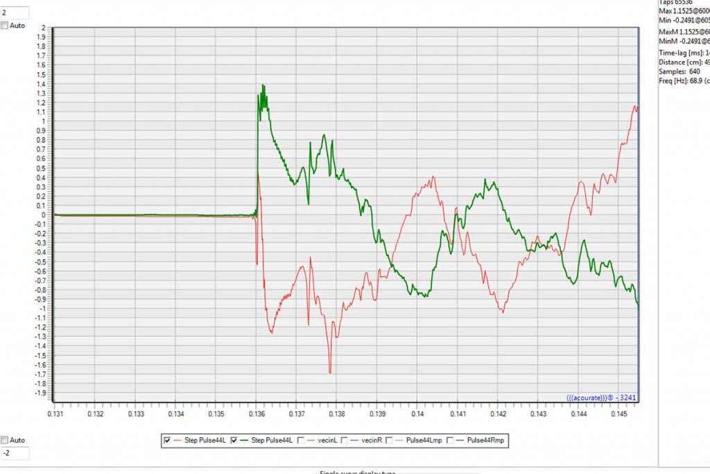 Audiodata MusikServer MS II