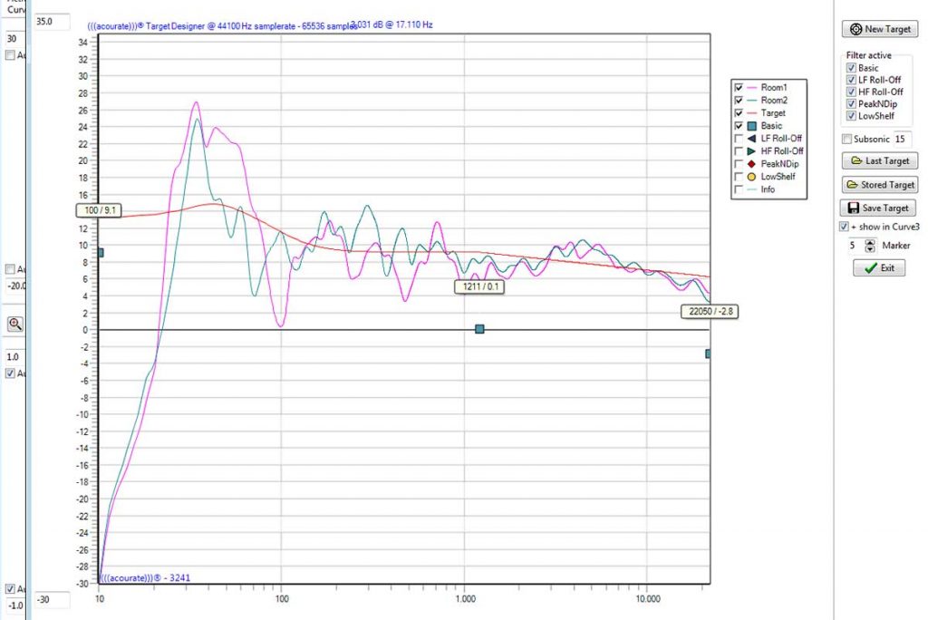 Audiodata MusikServer MS II