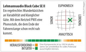 Lehmannaudio Black Cube SE 2 Navigator