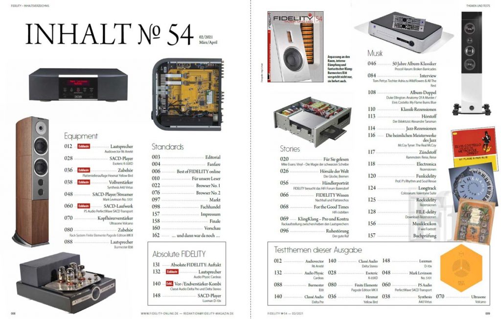 FIDELITY 54 Inhalt