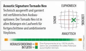 Acoustic Signature Tornado Neo Navigator