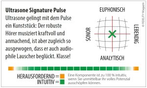 Ultrasone Signature Pulse Navigator