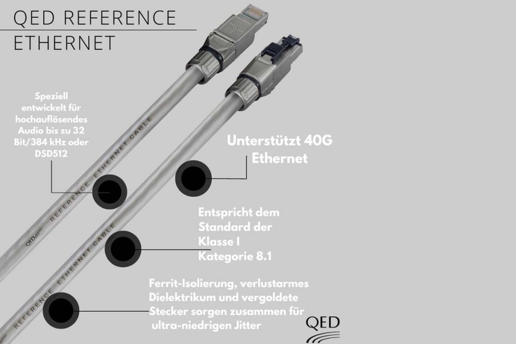 QED Reference Ethernet