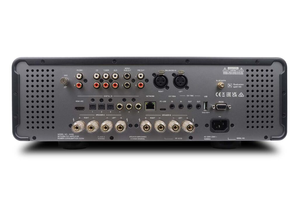 Michi Prestige - neue Serie unterhalb der Reference-Linie