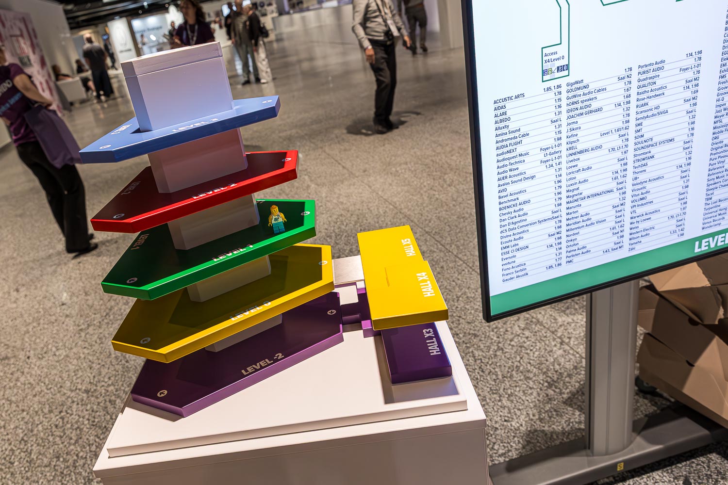HIGHEND in Wien 2026 - Impressionen einer gelungenen Messe.