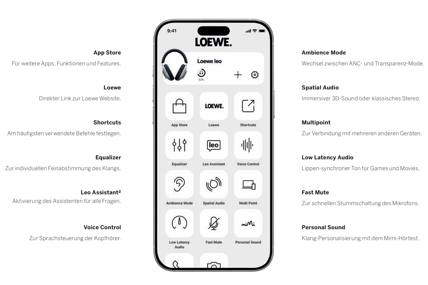Loewe leo aktiver Bluetooth Kopfhörer mit KI-Unterstützung und aktiver Geräuschunterdrückung