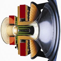 Tannoy Definition DC8 Ti - Close-up: Tannoy baut seinen berühmten Koaxialtreiber als „Dual Concentric“ in zahlreichen Varianten