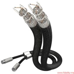 in-akustik in Who is Who in High Fidelity