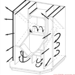 HiFi Legenden, Tannoy Westminster