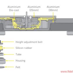 Technics SL-1000R Plattenspieler