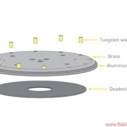 Technics SL-1000R Plattenspieler