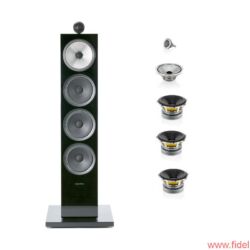FIDELITY Award Winner 2018 Bowers & Wilkins 702 S2
