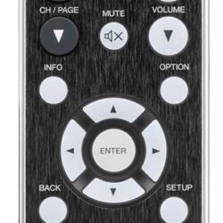 Marantz NR 1710