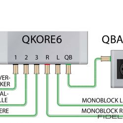 Nordost Netzleiste QBase QB.2 und Erdungspunkt QKore6