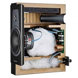 Dynaudio stellt die neue Contour i Familie vor