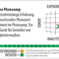 Einstein Audio The Phonoamp Navigator