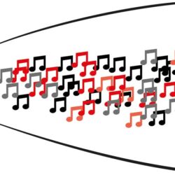 Kii Audio, Kii Three plus BXT Funktionsprinzip