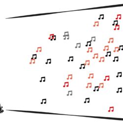 Kii Audio, Kii Three plus BXT Funktionsprinzip