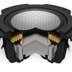 Monitor Audio Gold Lautsprecherserie