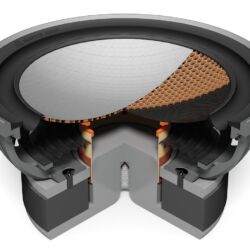 Monitor Audio Gold Lautsprecherserie