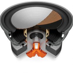 Monitor Audio Gold Lautsprecherserie